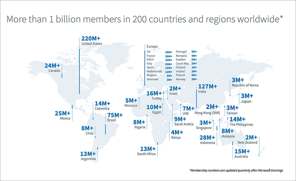 参考画像:LinkedInプレスルーム_About Usより世界地図で各国のユーザー数を表示している。