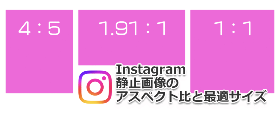ヘッダータイトル画像：Instagram（インスタグラム）静止画像のアスペクト比と最適サイズ