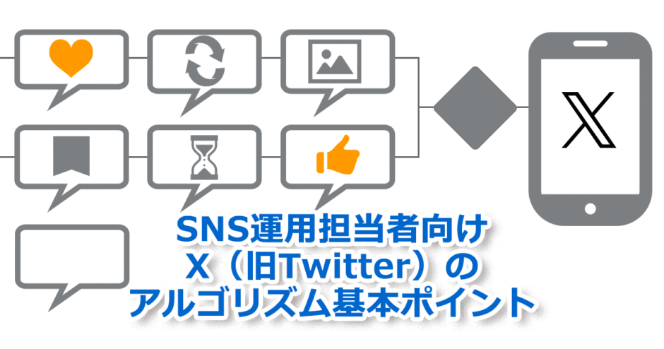 ヘッダータイトル画像：SNS運用担当者向けX（旧Twitter）のアルゴリズム基本ポイント