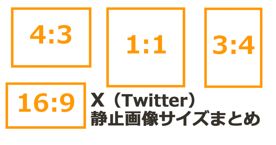 ヘッダータイトル画像：X（Twitter）静止画像のアスペクト比と最適サイズ。