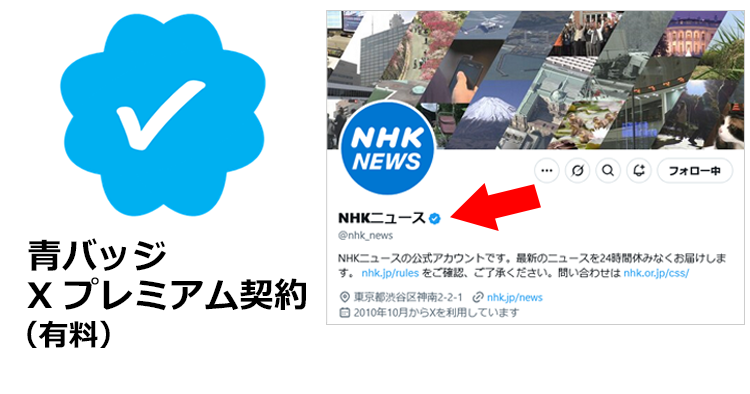 X(旧Twitter)青バッジ について:有料サブスクリプションサービスXプレミアムの契約が必要。