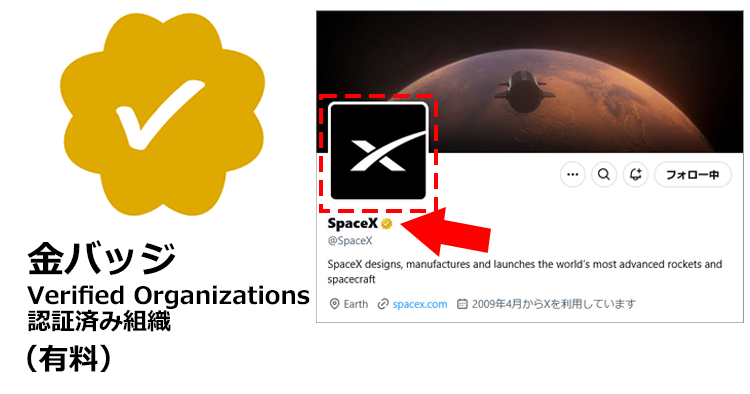 X(旧Twitter)金バッジ について:有料サブスクリプションサービス「Verified Organizations」にて申請。