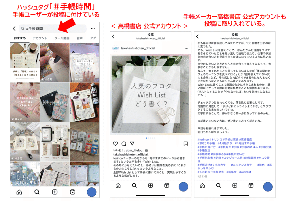 参考画像:手帳は高橋(高橋書店)(@takahashishoten_official)ーハッシュタグ「#手帳時間」を利用している投稿。手帳を楽しんでいるユーザーに使われているハッシュタグ「#手帳時間」は、47.1万人(2025年5月時点)ありますが、他にも「#手帳時間」などもあります。