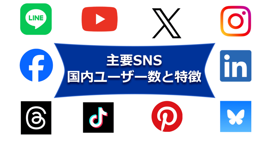 ヘッダータイトル画像：主要SNSの国内ユーザー数と特徴をふまえて運用を考えよう（LINE、YouTube、X（旧 Twitter）、Instagram、Facebookなど