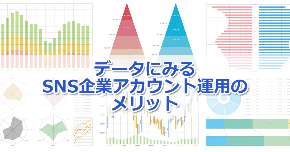 ヘッダータイトル画像：データにみるSNS企業アカウント運用のメリット