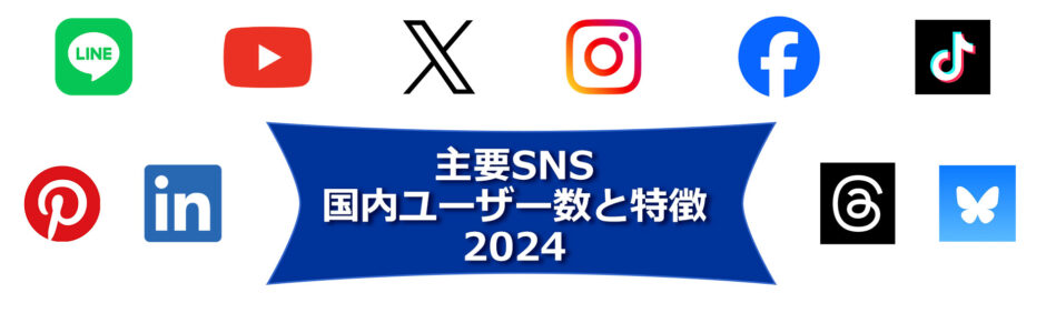 ヘッダータイトル画像：主要SNSの国内ユーザー数と特徴をふまえて運用を考えよう（LINE、YouTube、X（旧 Twitter）、Instagram、Facebookなど）－2024年