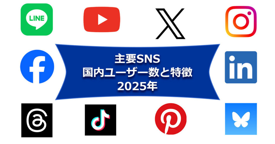 ヘッダー画像：主要SNSの国内ユーザー数と特徴をふまえて運用を考えよう（LINE、YouTube、X（旧 Twitter）、Instagram、Facebookなど）－2025年