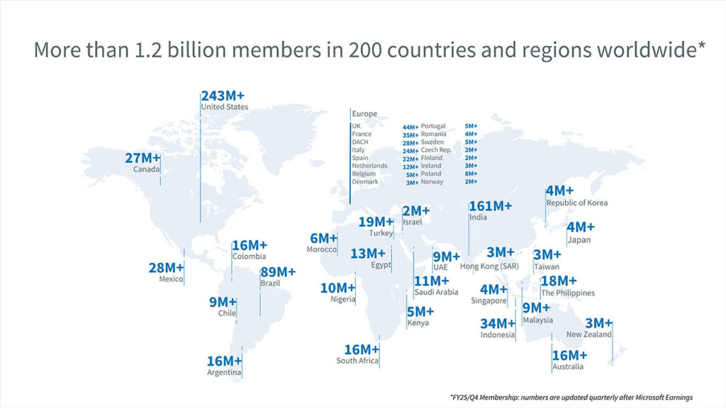 引用画像：LinkedInプレスルーム＿About Usより、世界地図による利用者分布図。