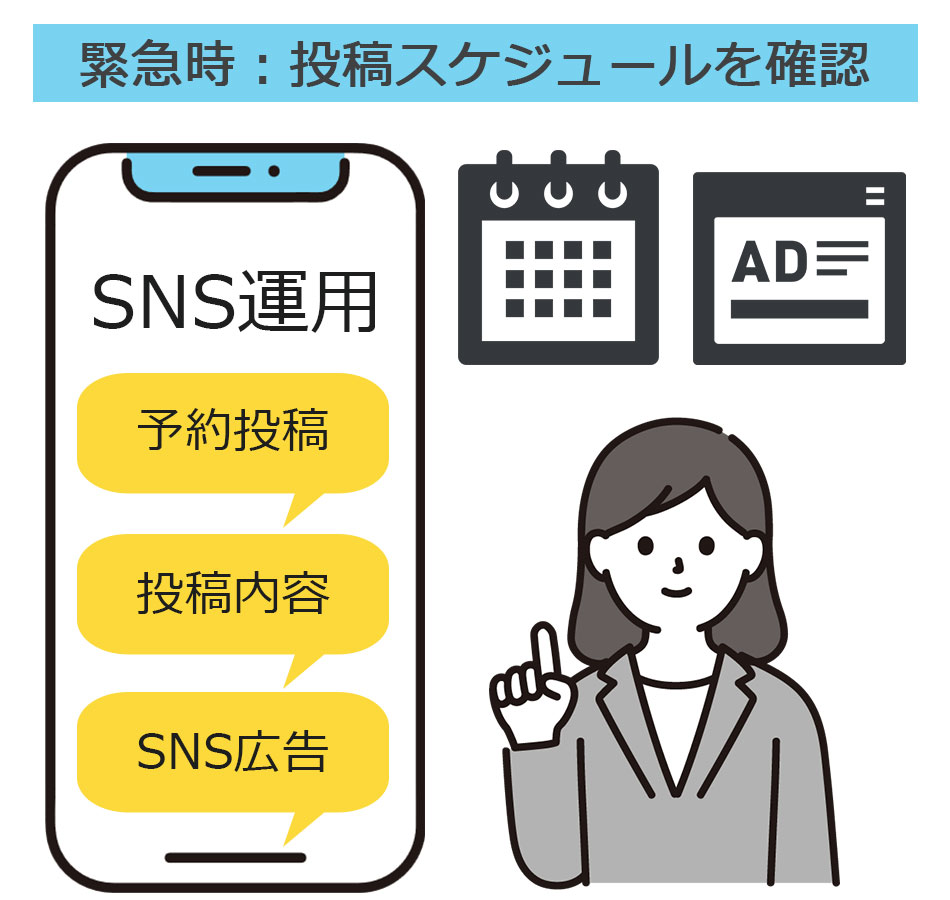 挿入イラスト:SNS運用担当者は、予約投稿の有無、今後予定している投稿の内容、SNS広告を確認しましょう。