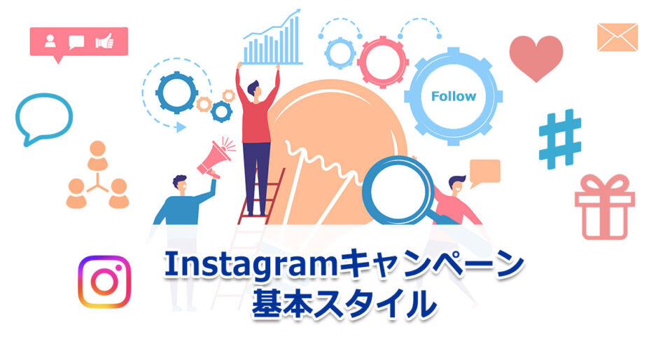 ヘッダータイトル画像：インスタグラム、基本のキャンペーンスタイル「Instagramキャンペーンの基本的な応募方法4パターンと企業事例」