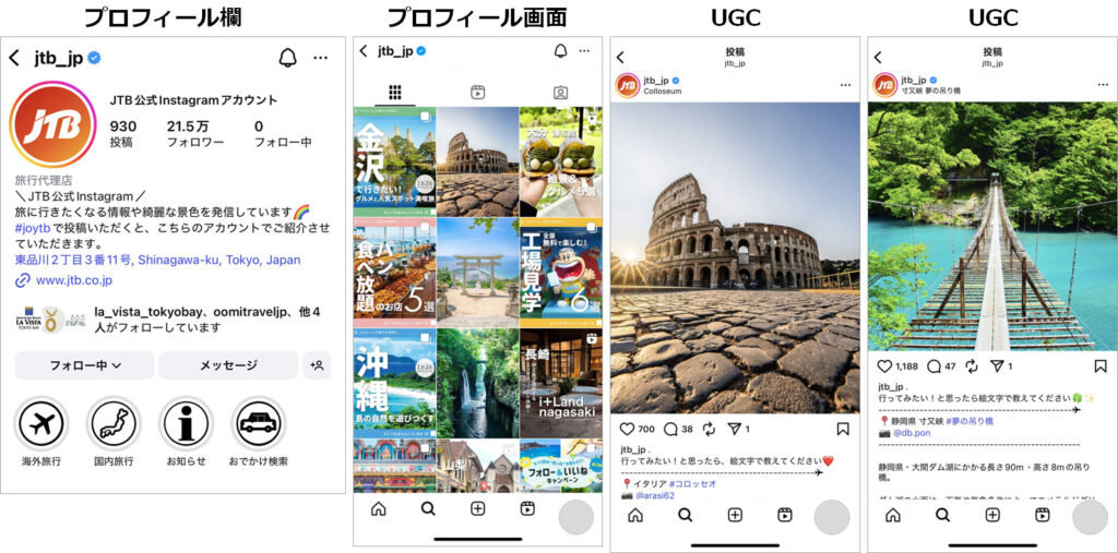 参考事例:JTB公式InstagramアカウントのUGC運用のスクショ。プロフィール画面に違和感なくUGCを取り入れている様子は運用の参考にしていただければと思います。