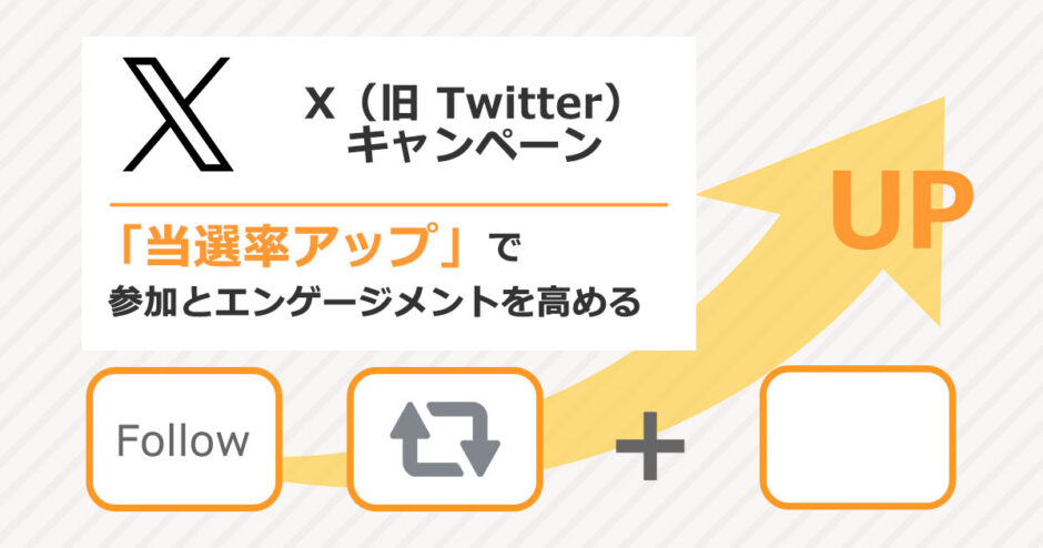 ヘッダータイトル画像：「当選率アップ型」で参加とエンゲージメントを高めるX（旧 Twitter）キャンペーン
