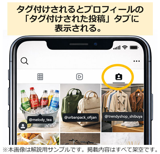 画面イメージ:架空のユーザーのプロフィール画面の「タグ付けされた投稿」タブ画面。自分のアカウントをタグ付けした投稿が一覧化されて表示されている。