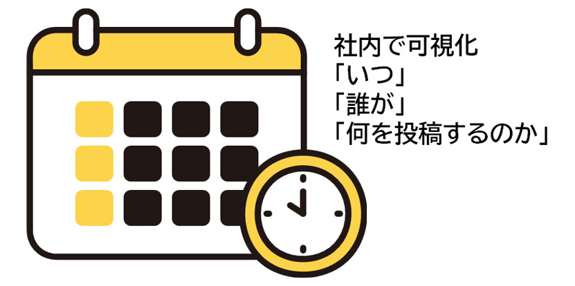 イラスト：カレンダーと統計「社内で可視化し、いつ、だれが、何を投稿」