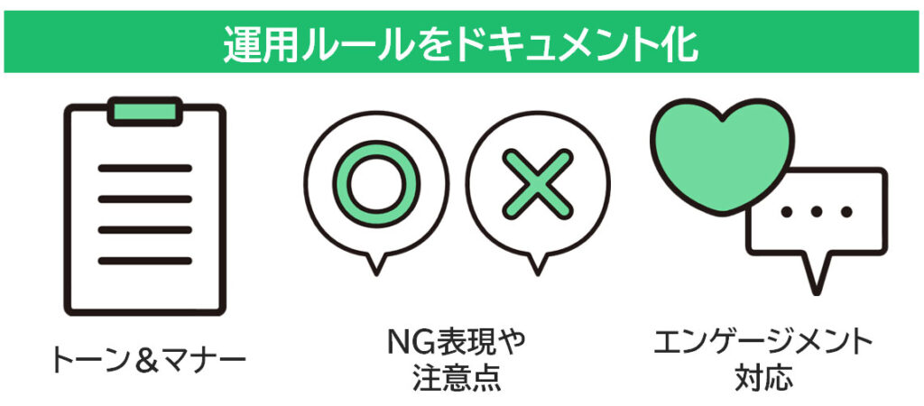 イラスト：運用ルールをドキュメント化するのは特におすすめです。引継ぎにも役に立ちます。ライティングのトーン＆マナー、NG表現や注意点、エンゲージメント対応など策定する必要がある点でもあります。