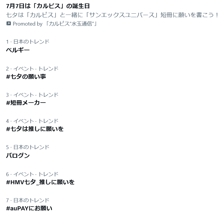 参考画像：筆者の七夕当日、午前10時ごろのトレンド表示＿サッカーワールドカップの影響で「ベルギー」が首位ですが、2位：#七夕の願い事、3位：#短冊メーカー、4位：#七夕は推しに願いを、5位：バログン（サッカー選手名）、6位：#HMV七夕_推しに願いを、7位：#auPAYにお願い。となっていました。